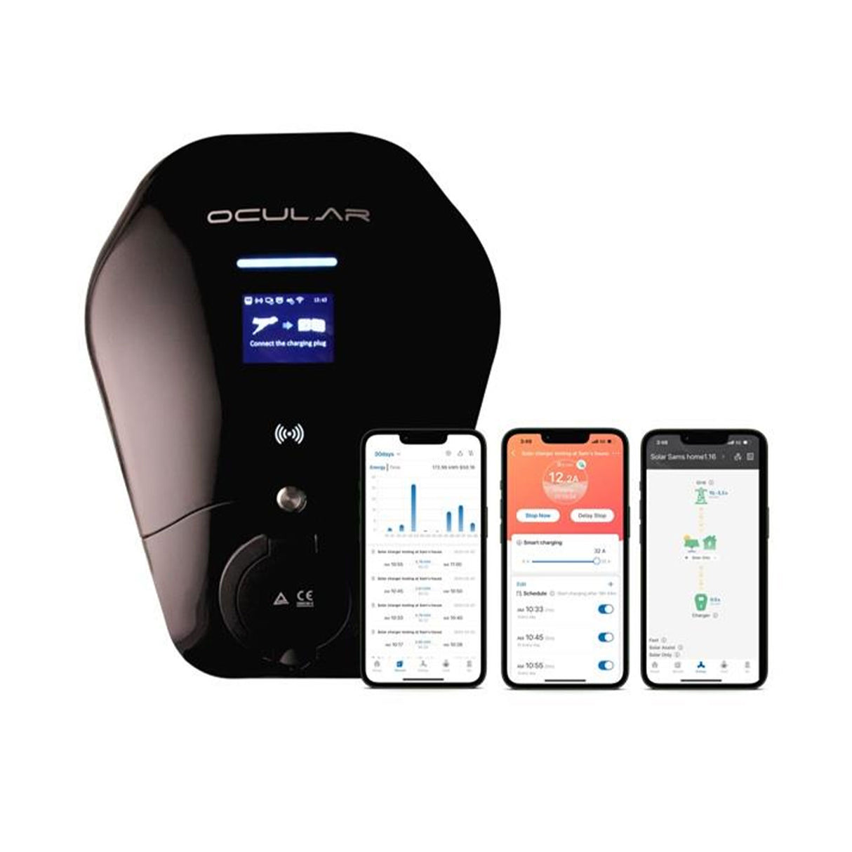 Ocular IQ Solar 22kW OCPP 1.6J Smart