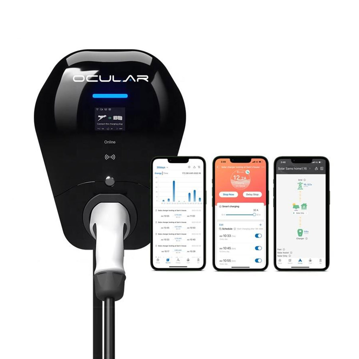 Ocular IQ Solar 22kW with 5m Type 2 Cable