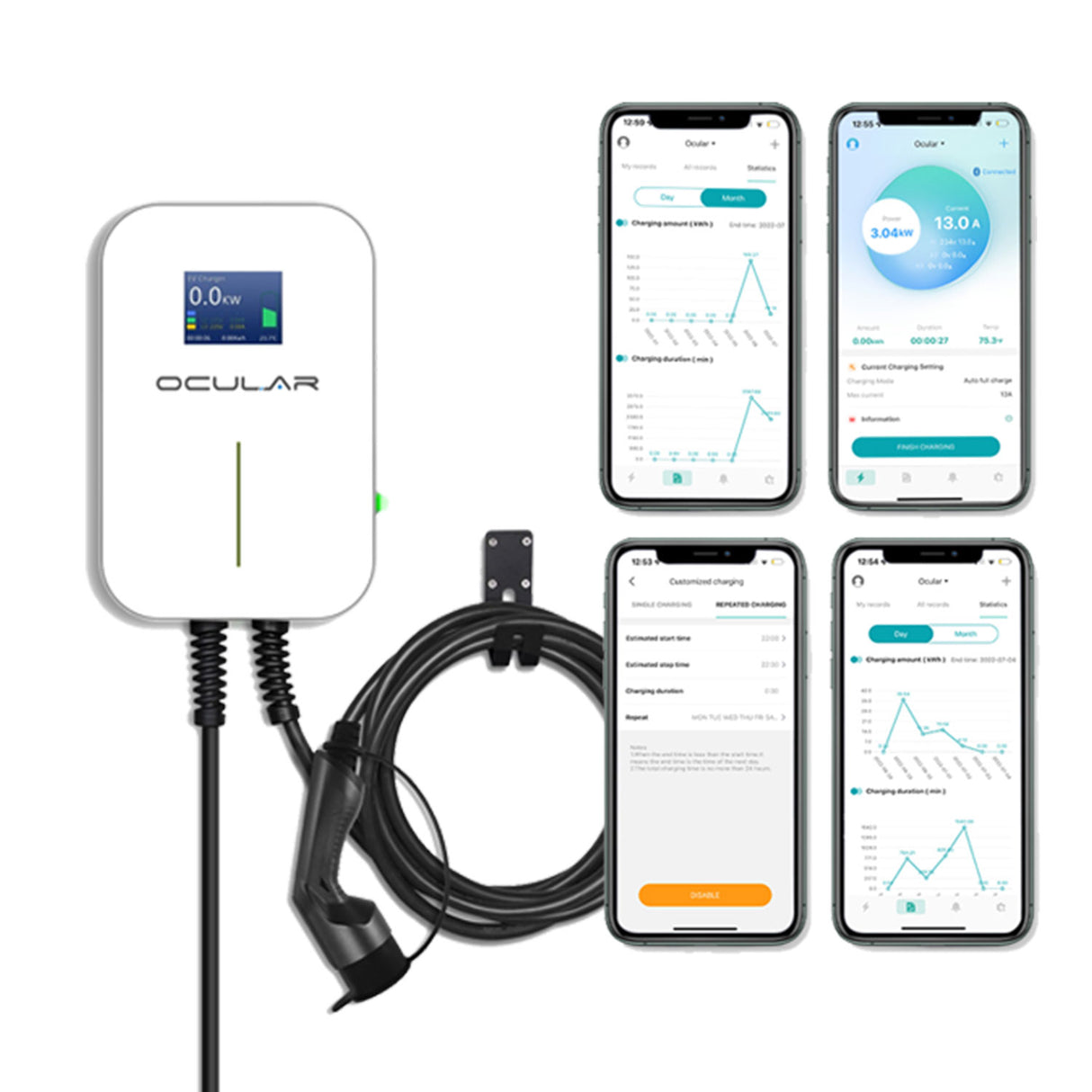 Ocular LTE Plus | 22kW | Three Phase w/6m Type 2 Cable